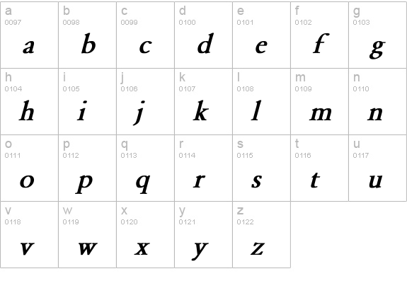Garamond-Normal Bold Italic lowercase a-z preview