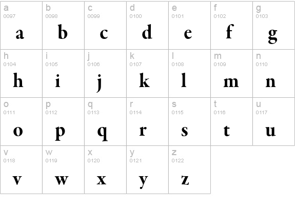 Garamond Premier Pro Bold Subhead lowercase a-z preview