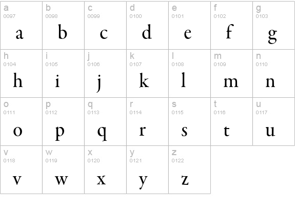 Garamond Premier Pro Medium Subhead lowercase a-z preview