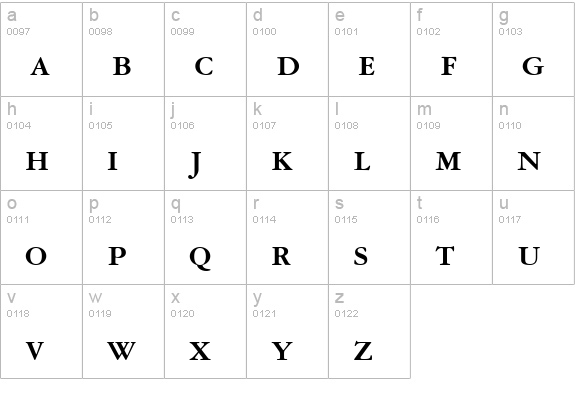 Garamond Reprise OldStyle SSi Bold Small Caps lowercase a-z preview