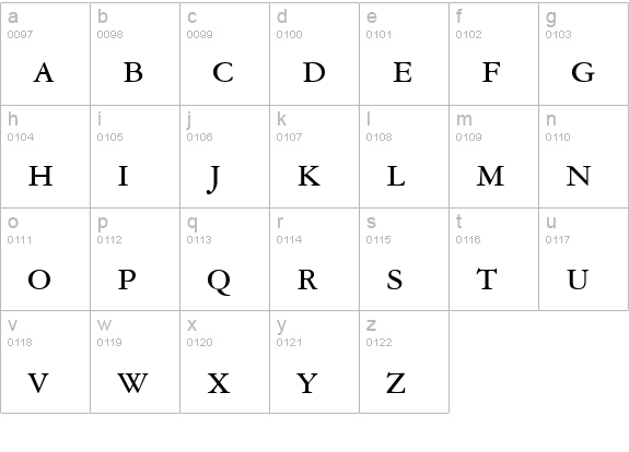 Garamond Reprise OldStyle SSi Small Caps  lowercase a-z preview