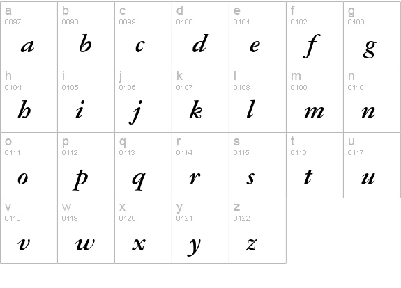 Garamond Three Bold Italic lowercase a-z preview