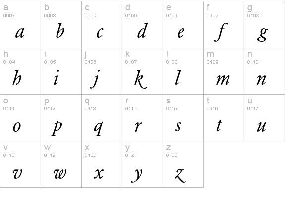 Garamond ExpBQ ItalicSwash lowercase a-z preview
