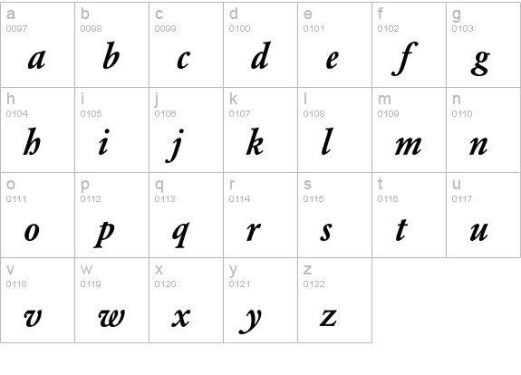 Garamond ExpBQ Medium ItalicOsF lowercase a-z preview