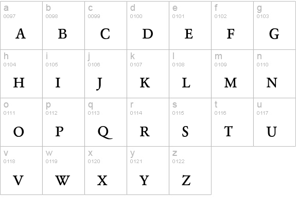 Garamond ExpBQ Regular lowercase a-z preview