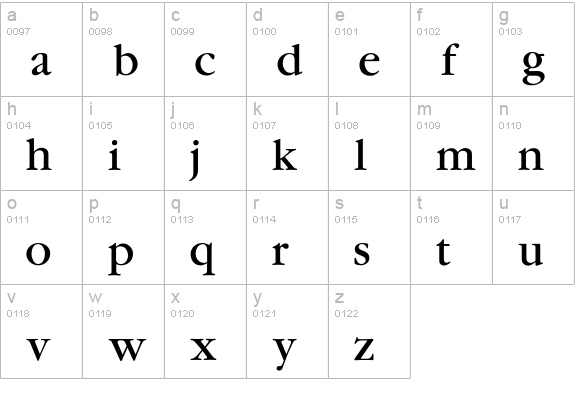 GaramondBook lowercase a-z preview