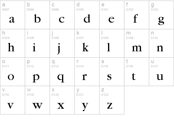 GaramondEF-Book lowercase a-z preview