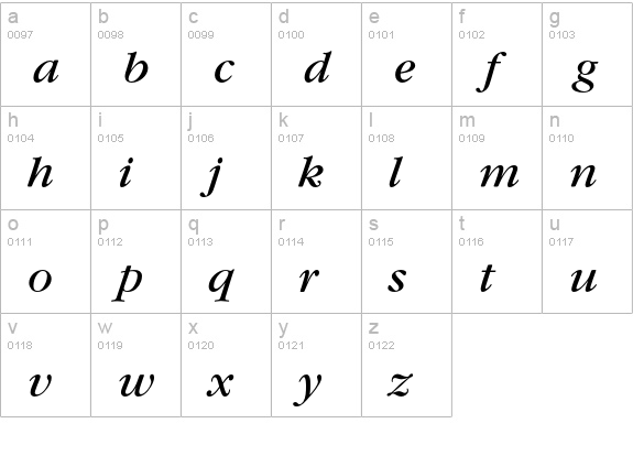 GaramondEF-BookItalic lowercase a-z preview
