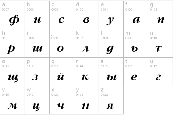 GaramondFLFCyrillic-BolIta lowercase a-z preview