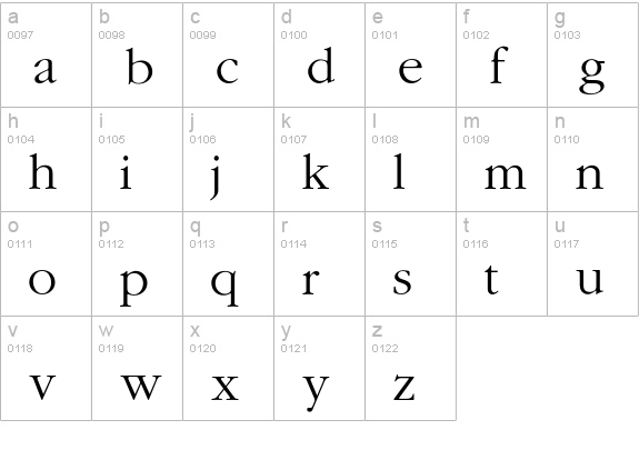 GaramondLight lowercase a-z preview