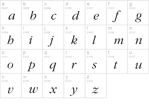 GaramondLightItalic lowercase a-z preview