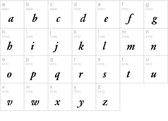 GaramondMediu 2 lowercase a-z preview