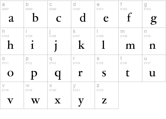 Garamont AMSTERDAM Medium lowercase a-z preview