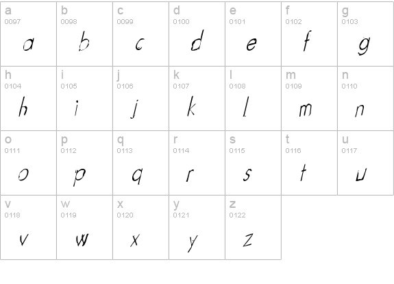 Garbage-Italic lowercase a-z preview