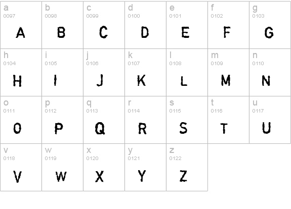 Garbageschrift Thin lowercase a-z preview