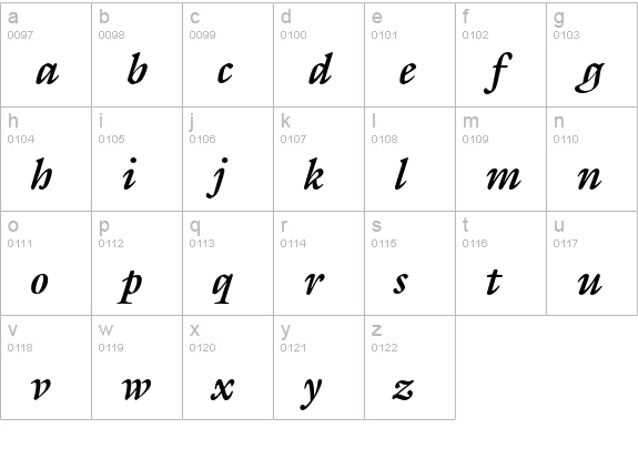 Gareth-BoldItalic lowercase a-z preview