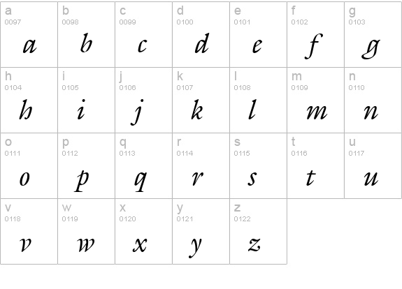 Gareth-Italic lowercase a-z preview