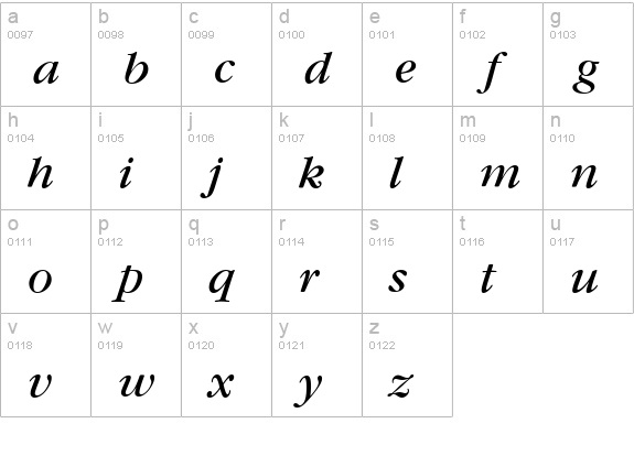 Garfeld-Nova Italic lowercase a-z preview