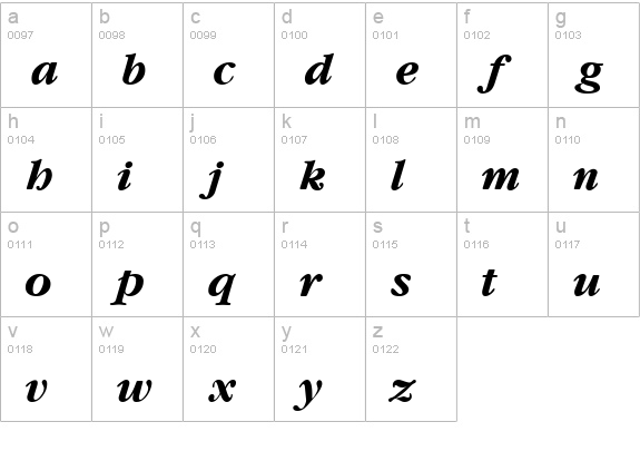 Garnet fed kursiv lowercase a-z preview