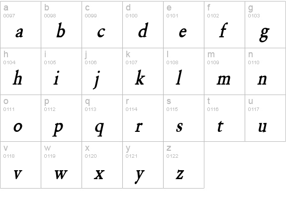Garrick Condensed Bold Italic lowercase a-z preview