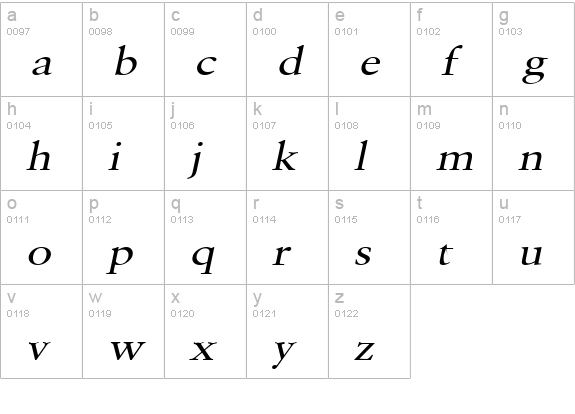 Garrick Wide Italic lowercase a-z preview