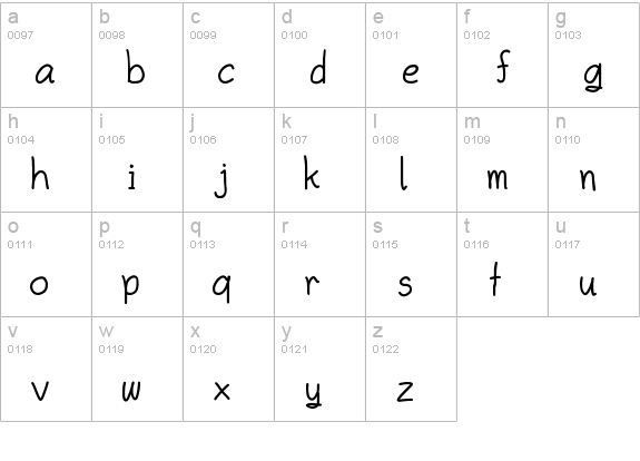 GarrklolsDumblyMadeFont lowercase a-z preview
