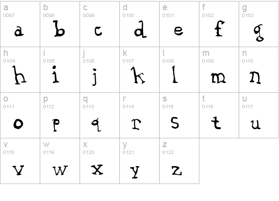 Garth Hand lowercase a-z preview