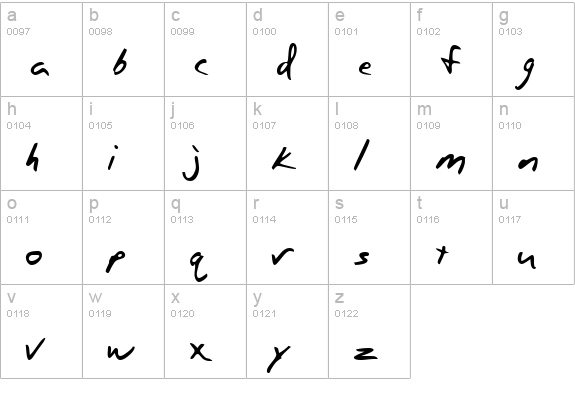 GarthsHand Regular lowercase a-z preview