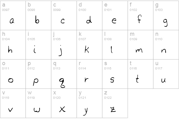 GarysHand Regular lowercase a-z preview