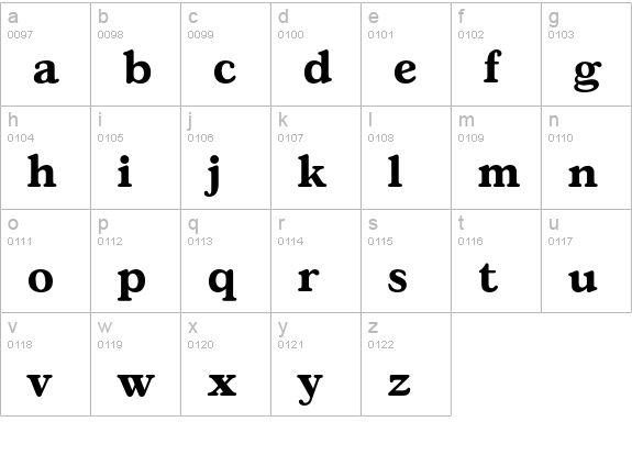 Gascogne-Bold lowercase a-z preview