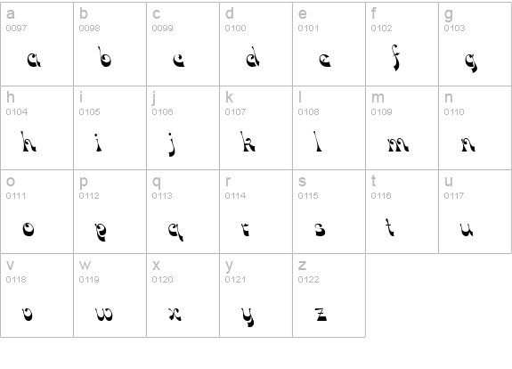 Gasparone lowercase a-z preview