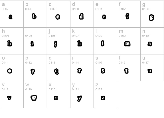 GassyGaut lowercase a-z preview