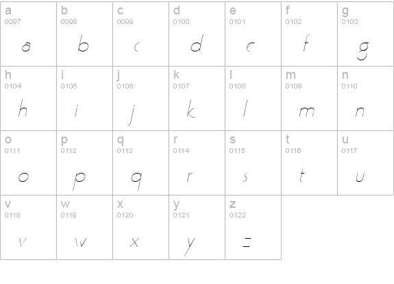 Gaston Italic lowercase a-z preview
