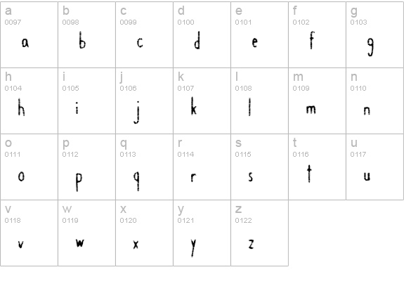 Gastro Intestinal lowercase a-z preview