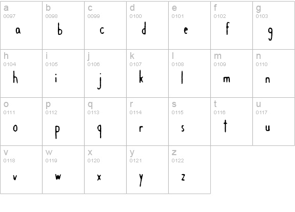 Gastro Intestinal Confluent lowercase a-z preview
