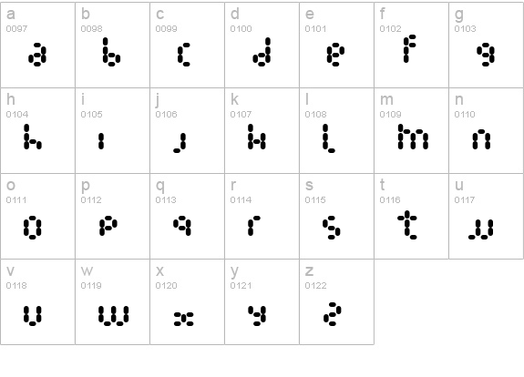 Gathora lowercase a-z preview