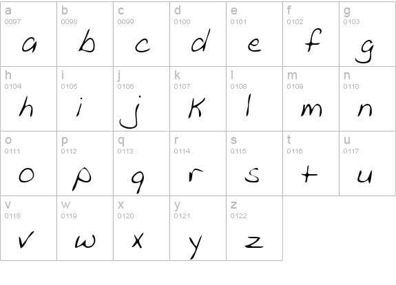 GavinsHand Regular lowercase a-z preview