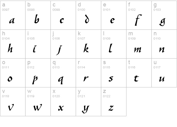 Gaze Bold lowercase a-z preview