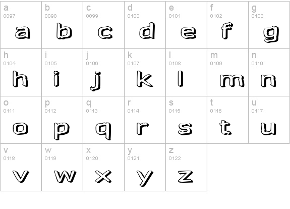 Gazzarelli lowercase a-z preview