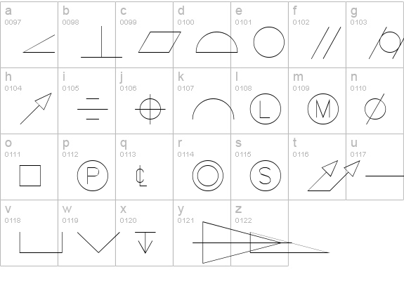 GDT lowercase a-z preview