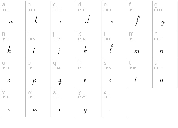 GE ElegantScript lowercase a-z preview