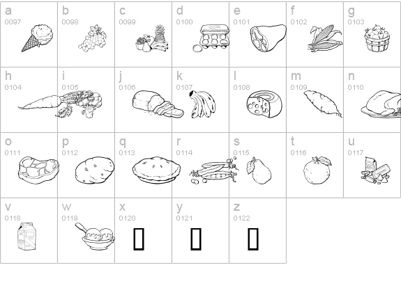 GE Food Basket lowercase a-z preview