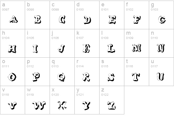 GE Glob lowercase a-z preview