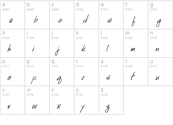 GE HandyScript lowercase a-z preview