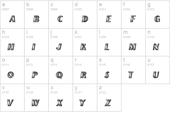GE Nervous Twitch lowercase a-z preview