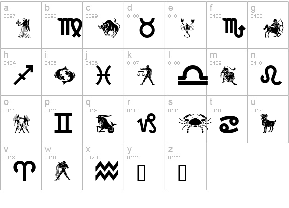 GE Zodiac lowercase a-z preview