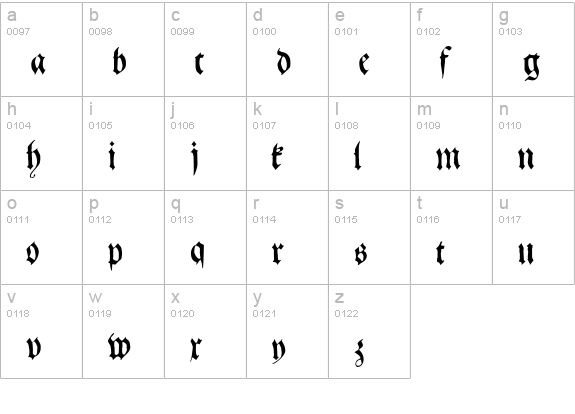 GebetbuchFraktur lowercase a-z preview