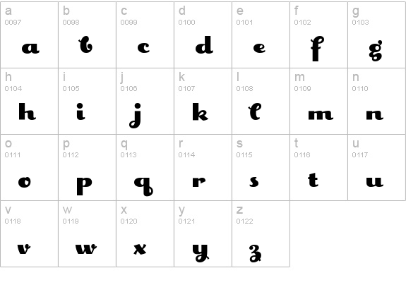 Geetype lowercase a-z preview