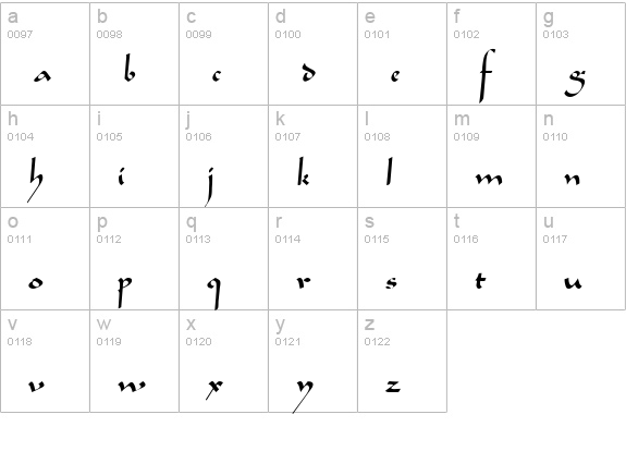 Gelfling SF lowercase a-z preview
