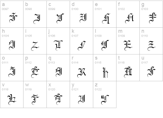 Gelnicarna lowercase a-z preview